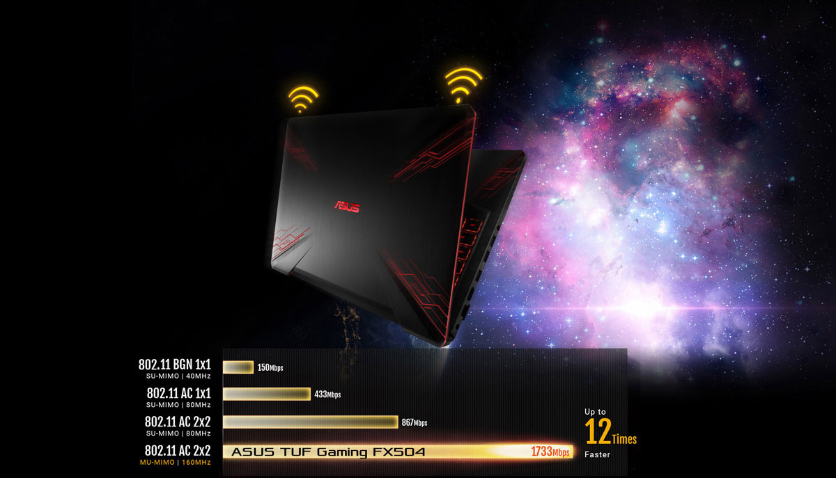 5_Faster Speeds. Wider  Coverage.